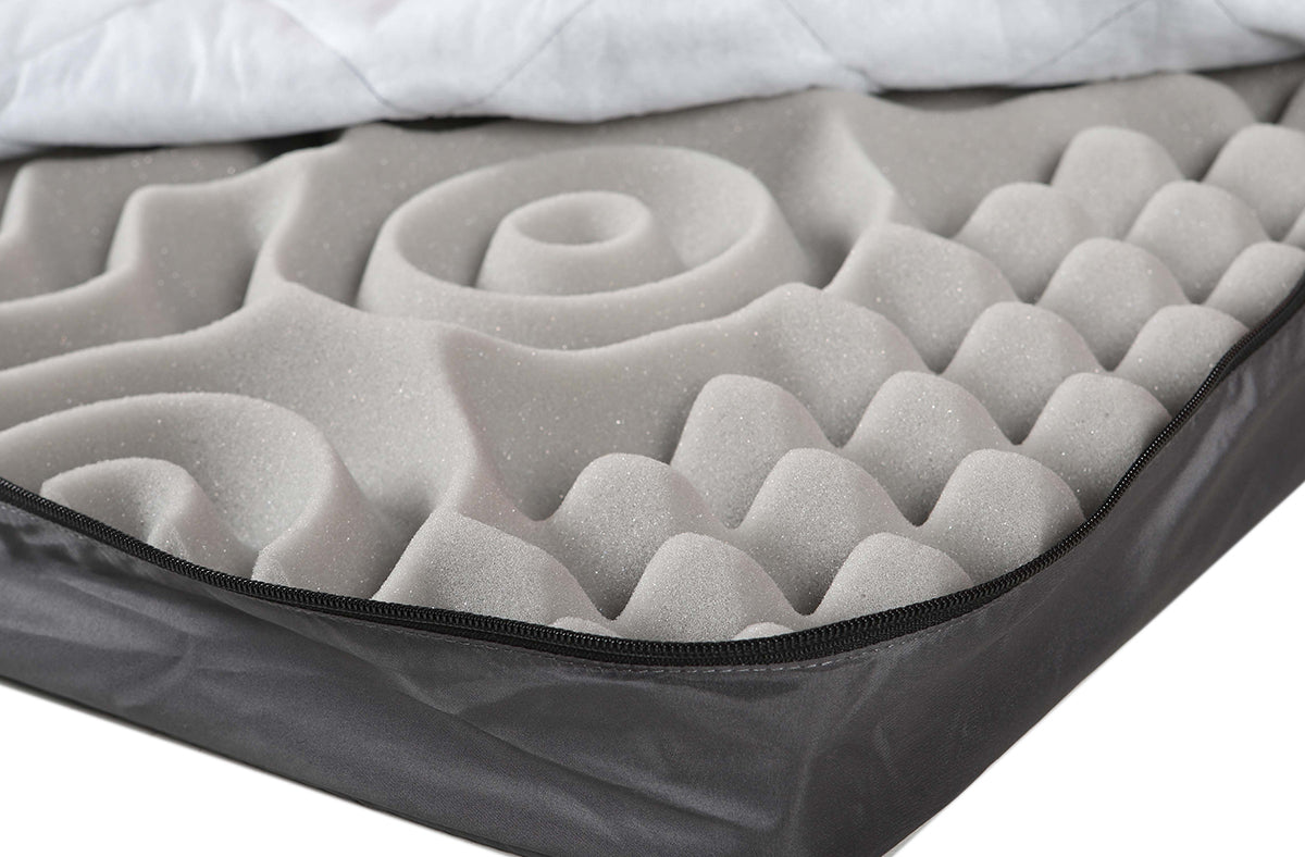 Skycamp 3.0 Mini