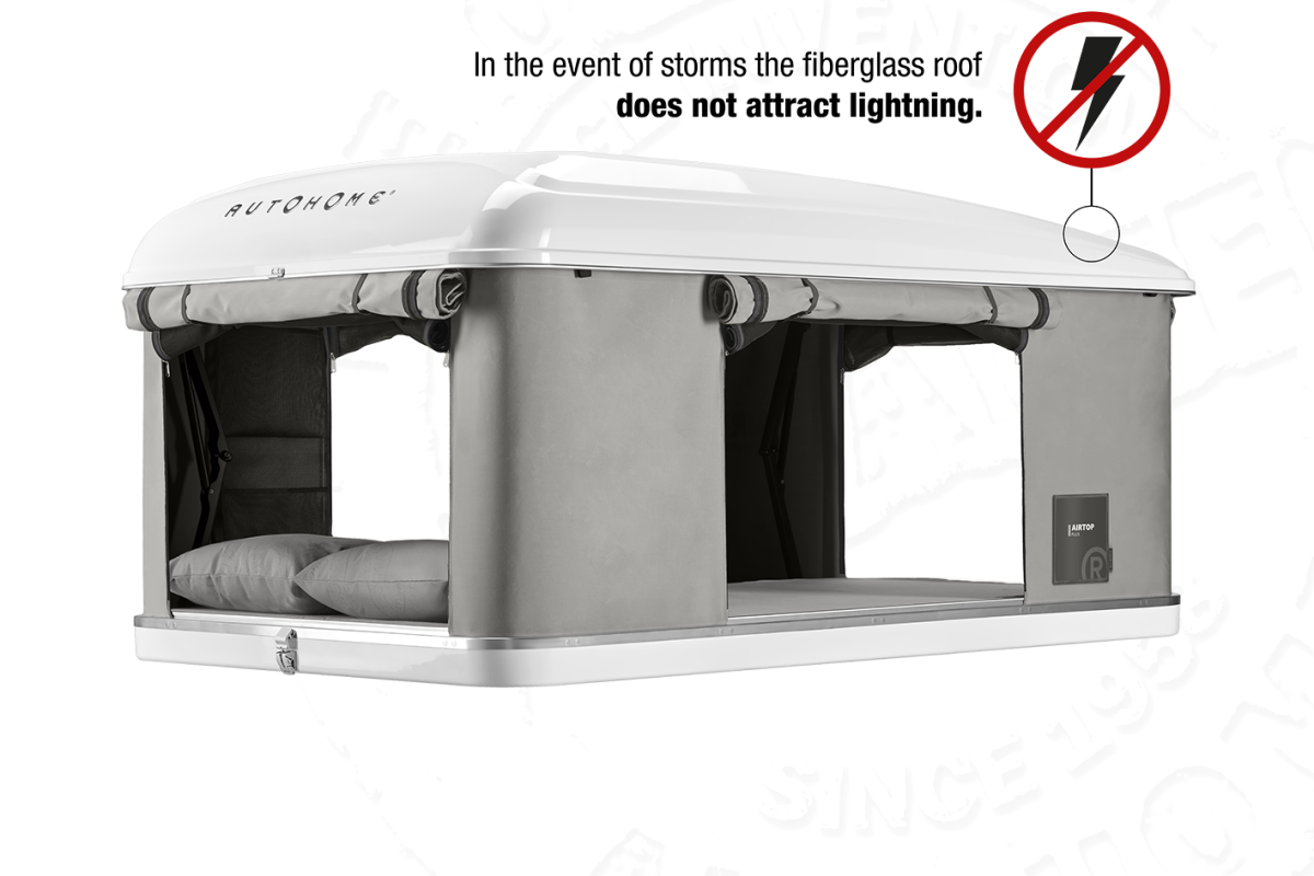 Airtop Plus aktuelles Modell