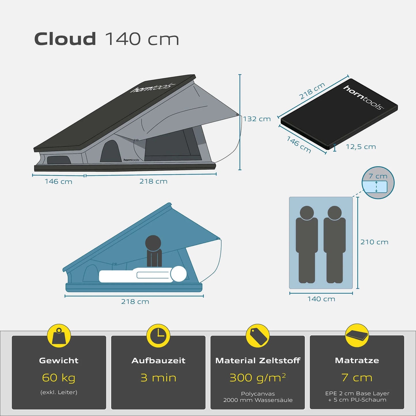 horntools Triangle Dachzelt Cloud- 140 cm