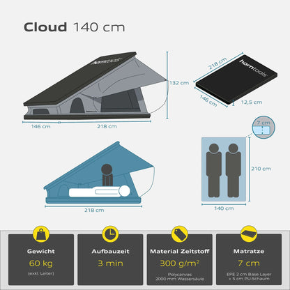 horntools Triangle Dachzelt Cloud- 140 cm